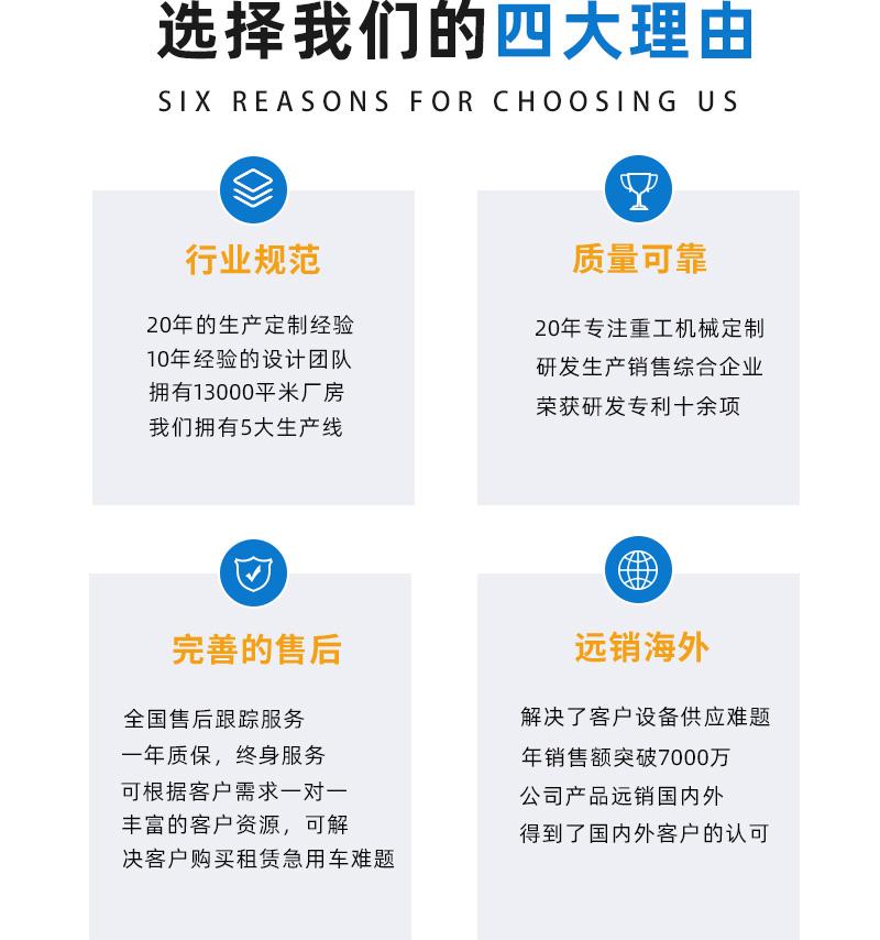 为什么选择我们